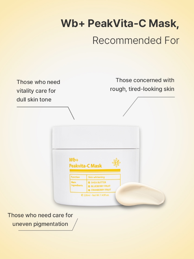 Product Catalog Image