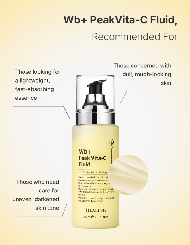 Product Catalog Image