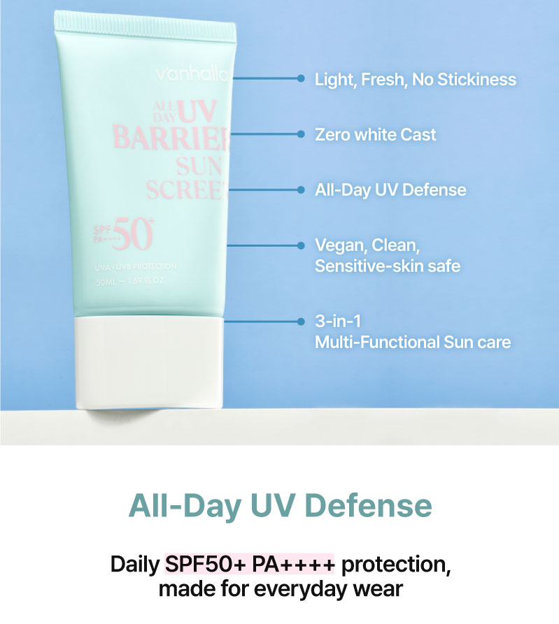 Product Catalog Image