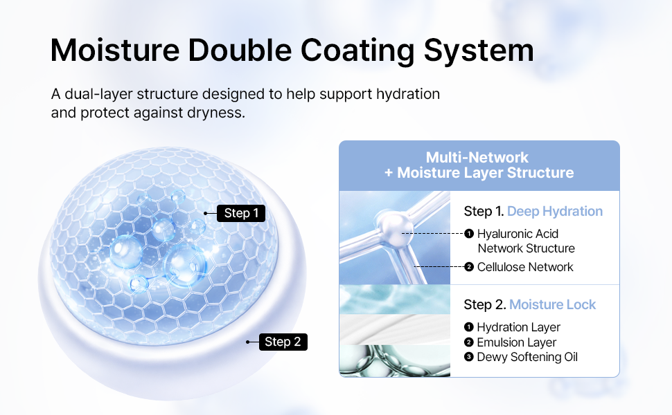 Product Catalog Image